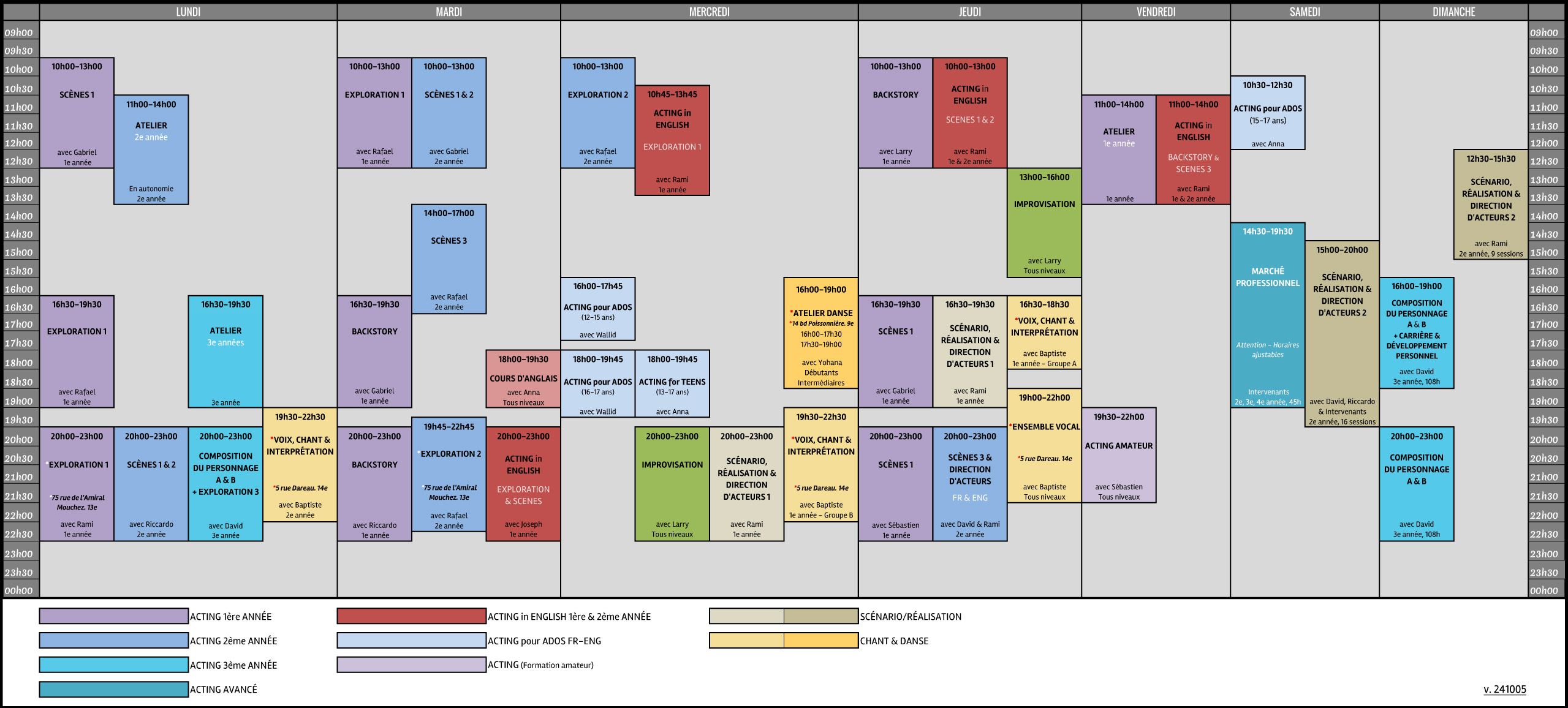 Planning formations 2024/2025 METHOD ACTING CENTER